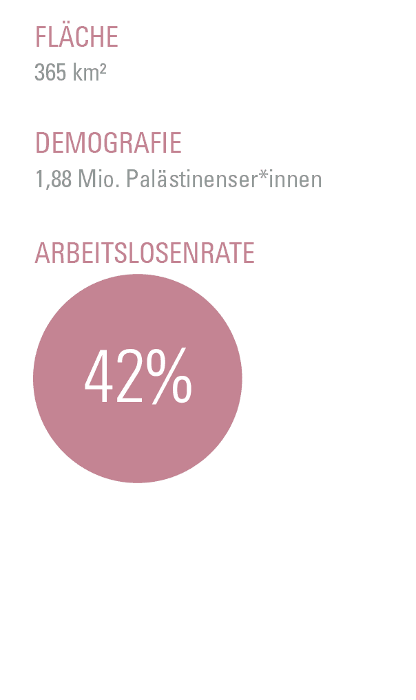 Alternative text missing