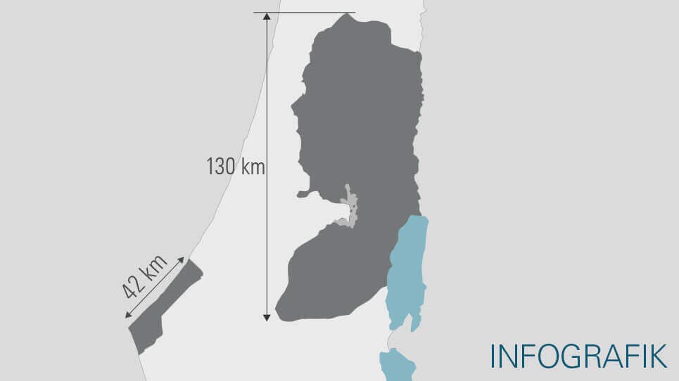 Alternative text missing