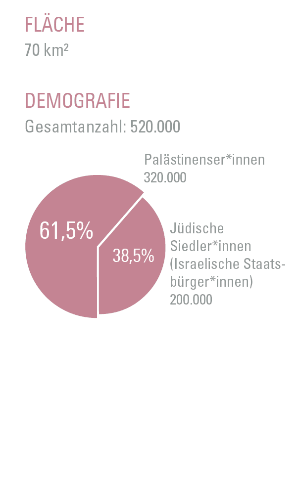 Alternative text missing