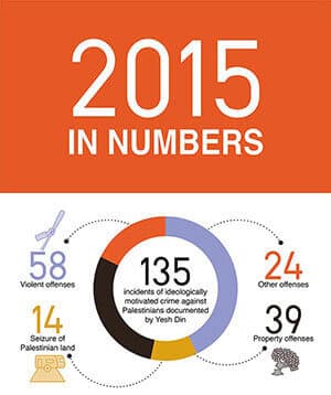 Alternative text missing