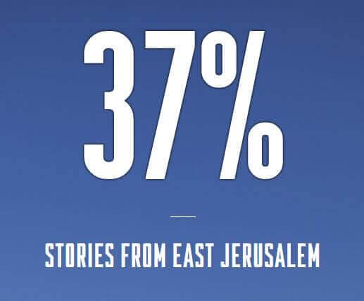 Alternative text missing