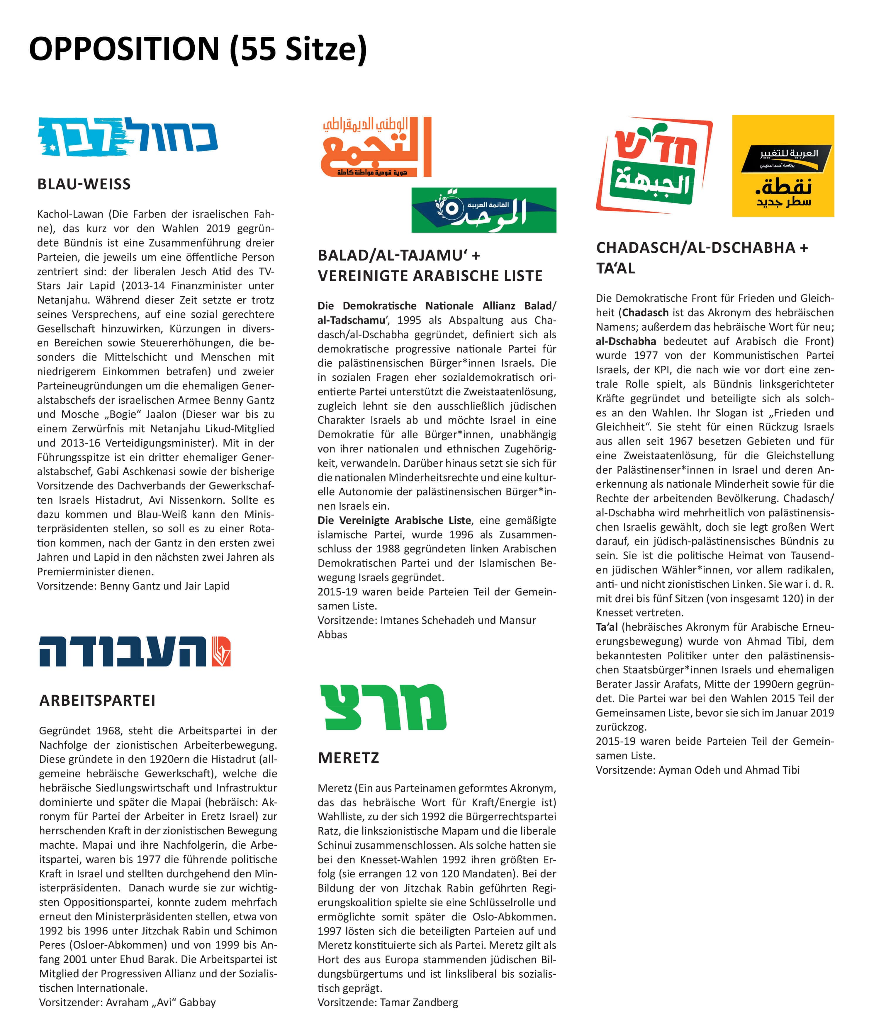 Alternative text missing