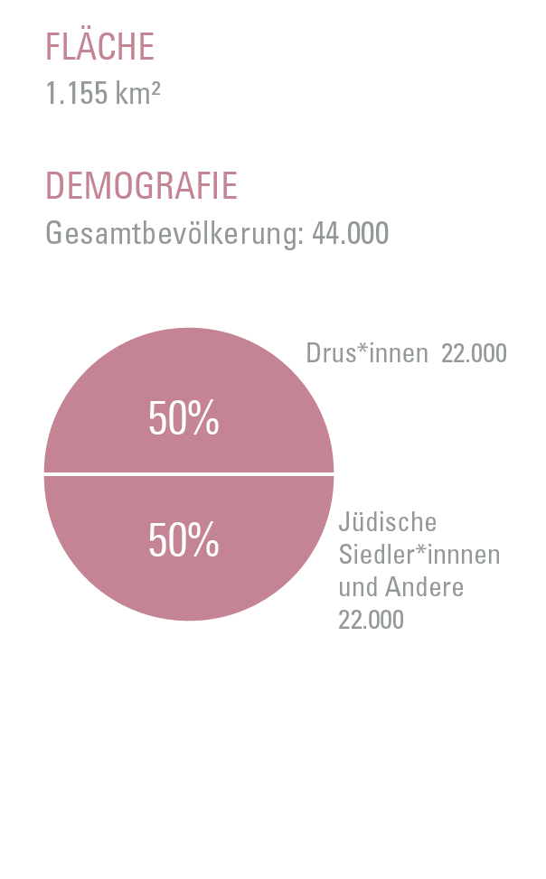 <div class="rosa-column" src=