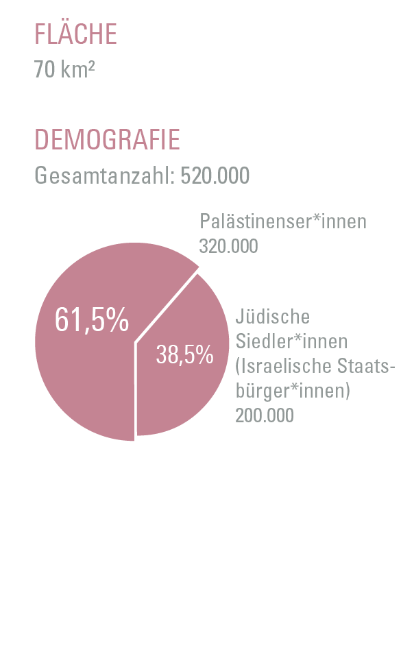<div class="rosa-column" src=