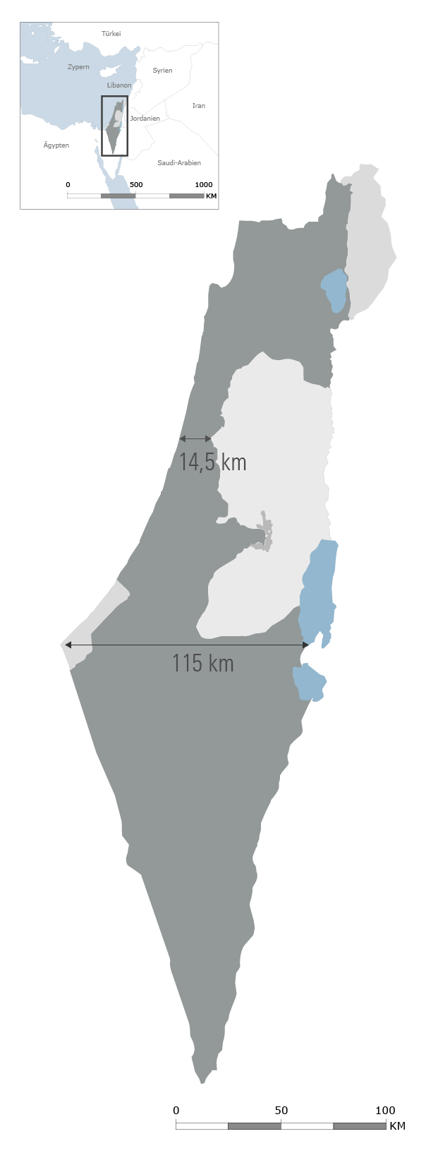 Israel und Palästina